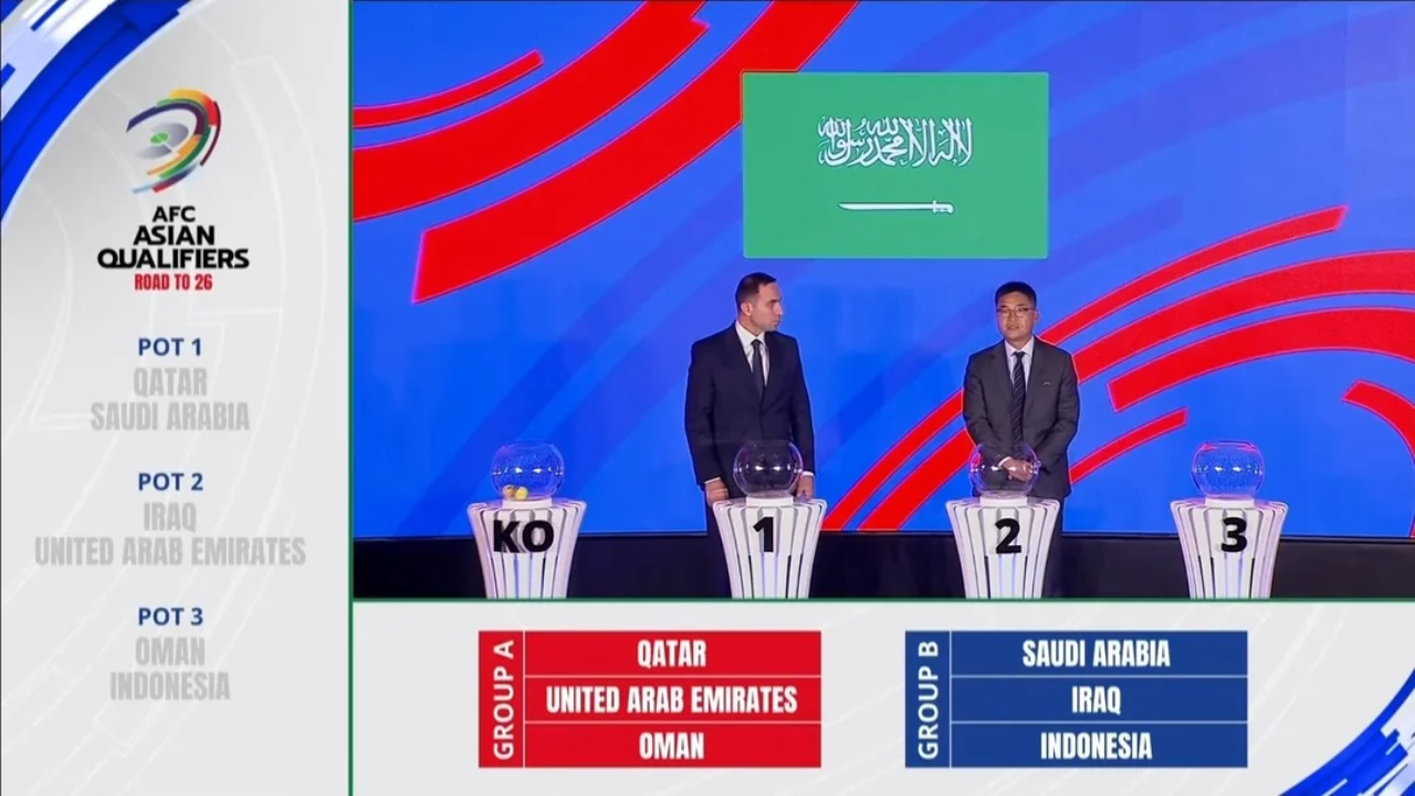 Players to Watch in Group B: 2026 World Cup Asian Qualifiers, Round 4