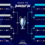 Champions League Round of 16 Simulation: Chelsea vs PSG, Man City Face Real Madrid in Blockbuster Clashes