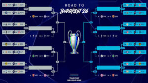 Champions League Round of 16 Simulation: Chelsea vs PSG, Man City Face Real Madrid in Blockbuster Clashes