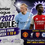 Premier League 2026/2027 Schedule: Key Fixtures From Matchweek 1 to 8